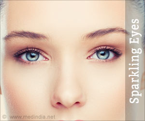 Sparkling, Beautiful Eyes – Beauty Tips