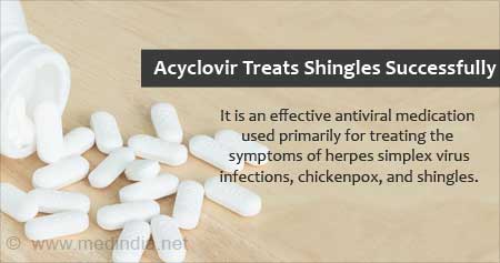acyclovir for treating shingles