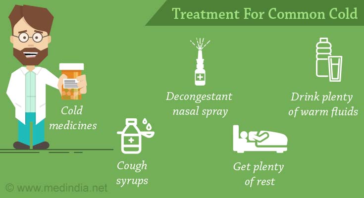 Treatment For Common Cold