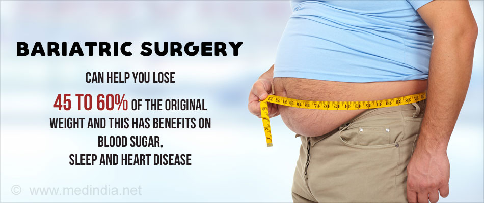 Bariatric Surgery - Short Term And Long Term Outcomes