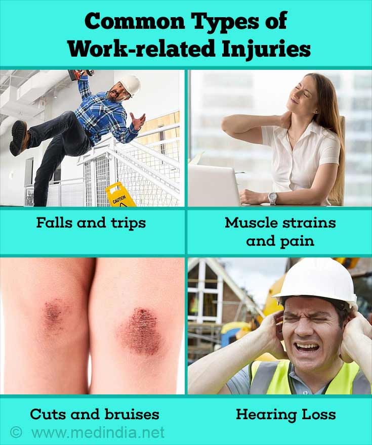 Work Related Injuries Causes Symptoms And Prevention