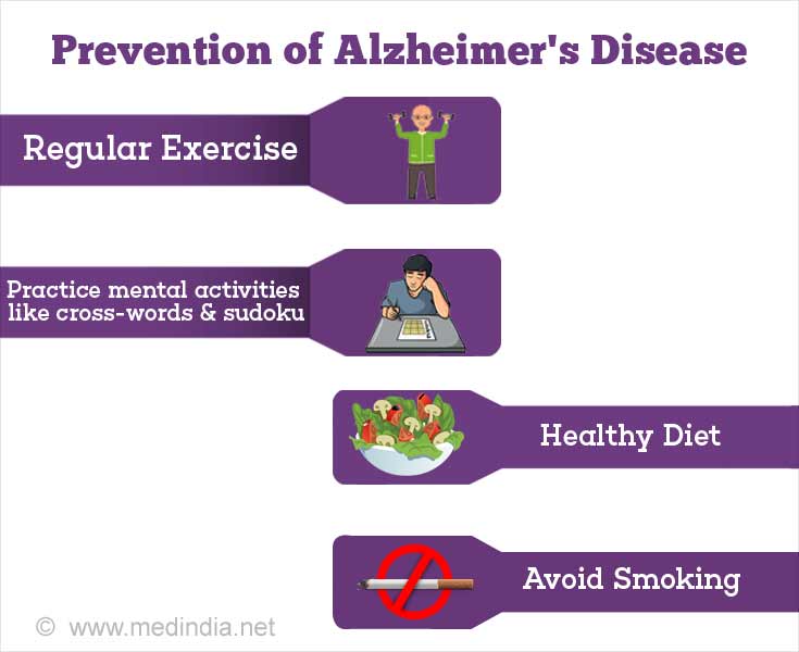 Alzheimer’s Disease - Causes, Symptoms, Diagnosis, Stages, Types ...