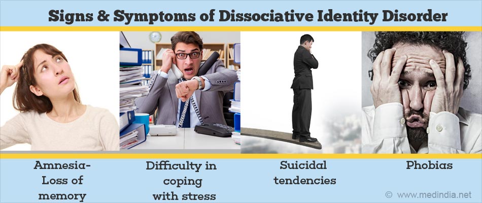 Dissociative Identity Disorder Multiple Personality Disorder 