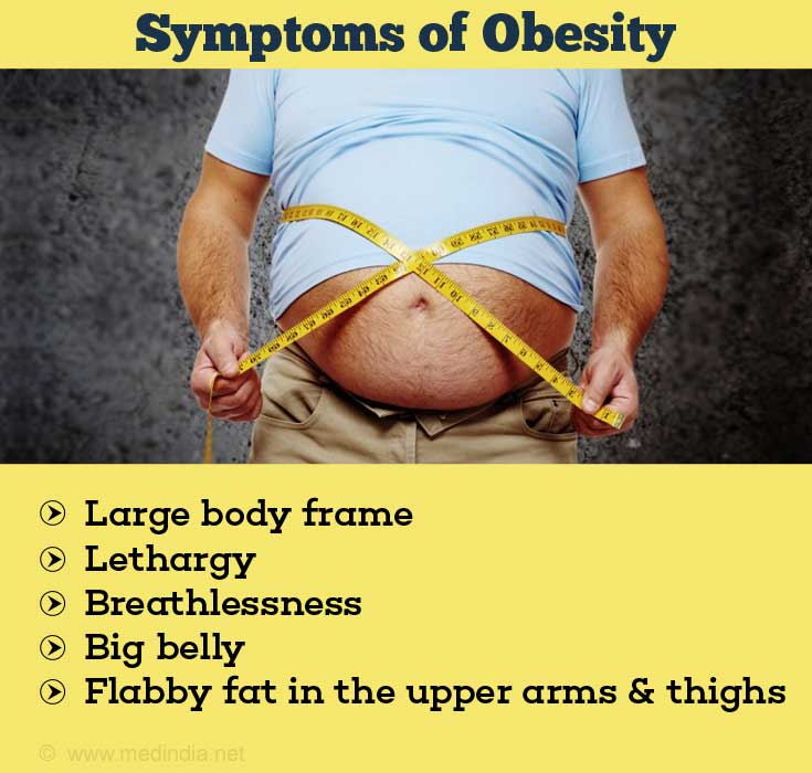 Obesity Causes Symptoms Diagnosis Complications Treatment