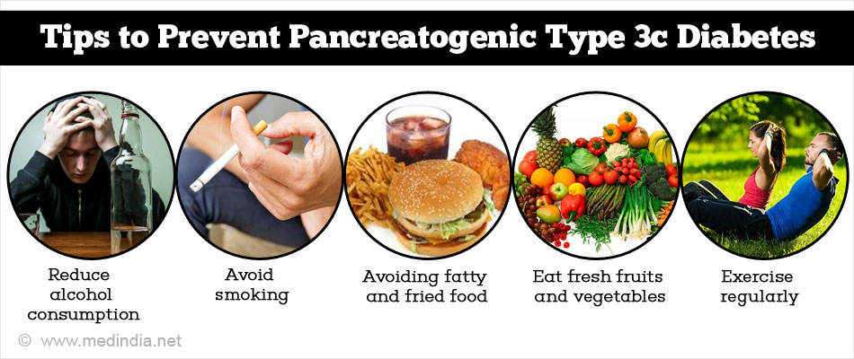 type-3c-pancreatogenic-diabetes-causes-symptoms-diagnosis