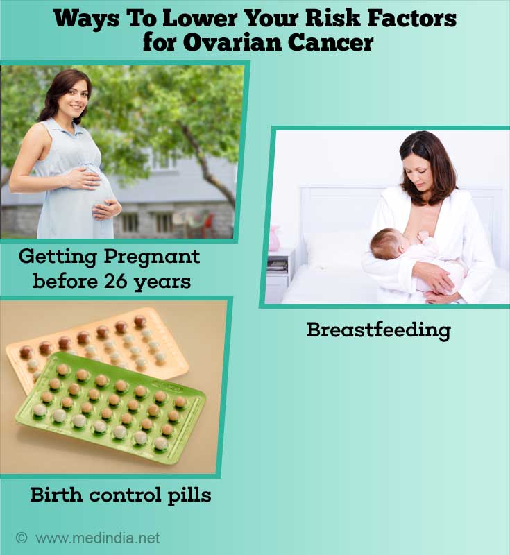 Ovarian Cancer Cancer in the Ovaries Causes, Symptoms