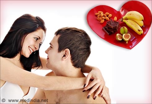 Foods To Boost Your Sex Drive Naturally Slideshow