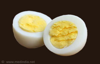 Beauty Foods to Look Younger and Glowing: Egg