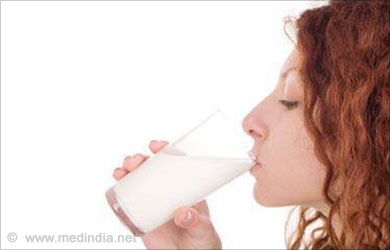 Daily Requirement of Calcium: Milk