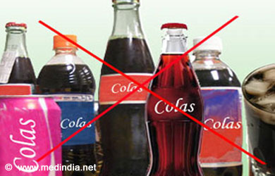 Daily Requirement of Calcium: Soft Drinks