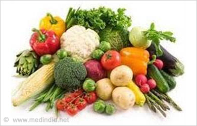 Daily Requirement of Calcium: Vegetables