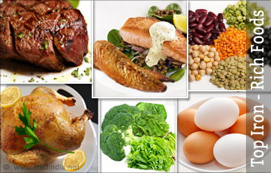 Top Iron-Rich Foods / Dietary Sources of Iron