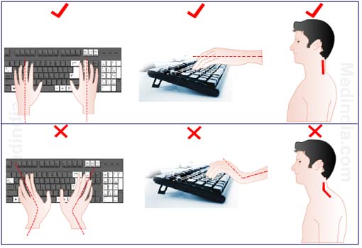Computer Keyboard Practice