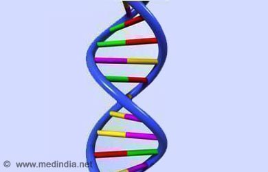 Causes of Small Eye Syndrome: Mutated Genes