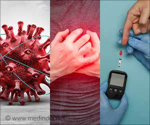 Eleven Health Issues to Watch Out for in 2023