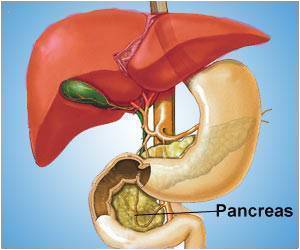 GLP-1 Drugs for Diabetes and Obesity: May Reduce Risk of Acute Pancreatitis