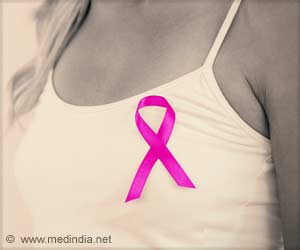 FDA Approves Abemaciclib to Treat Women With Certain Breast Cancers