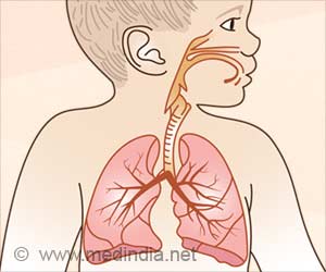 Increase in Pollution-causing Particles Cause Lung Infections in Children