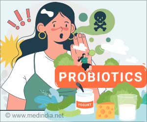 Probiotics Could Help Fight Bad Breath