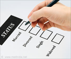 Does Marital Status Affect the Incidence of Dementia?