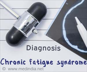 Electrical Measures to Diagnose Chronic Fatigue Syndrome (CFS)