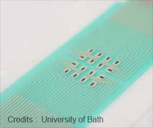 Easy Way to Monitor Blood Sugar Using Adhesive Patch Test for Diabetes