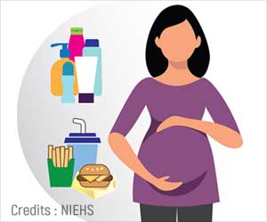 Exposure to Everyday Chemicals during Pregnancy may Up Preterm Birth Risk