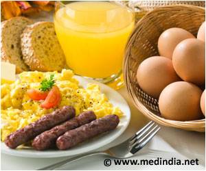 Effect of High Protein and High Carbohydrate Breakfast in Anorexia and Bulimia Patients