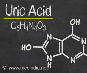 High Uric Acid: What It Means and How to Treat It