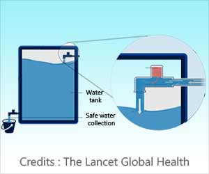 Automatically Chlorinating Water at Public Taps can Reduce Diarrhea in Children