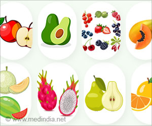 Ten Fruits for Diabetics