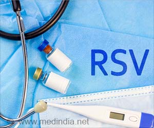 Respiratory Syncytial Virus (RSV) Vaccination Guidelines for Pregnant Women