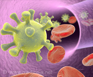 Mechanism of HIV Infection Identified