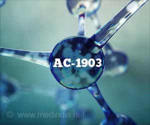 Small Molecule AC1903 Stops the Progression of Kidney Disease in Animal Models