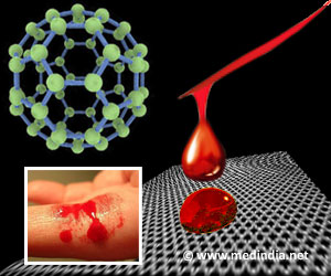 Nanoparticles Can Stop Bleeding Faster