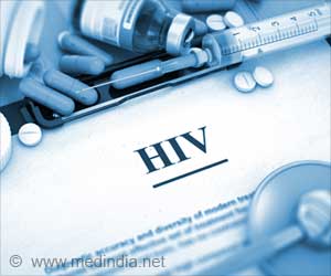 Empowering Women: New HIV Prevention Methods