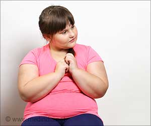 How Overweight in Early Childhood Leads to Adolescent Depression?