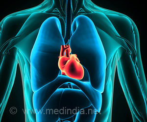 Ustekinumab Psoriasis Drug can Also Treat Heart Inflammation