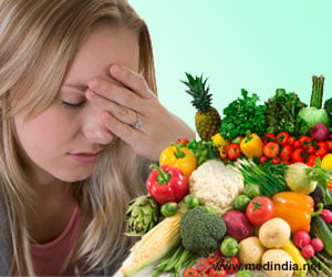 Nutritional Therapies Can Treat Common Mental Disorders