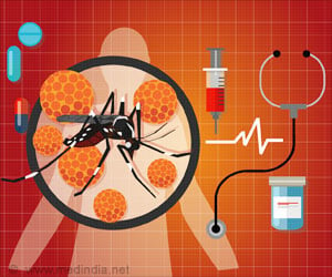 Zika Virus Spreads Through Organ Transplantation