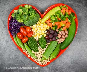 Polyphenol-Rich Diet can Improve Heart Health in Adolescents