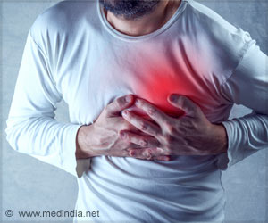 Testosterone Therapy Offers Protection Against Heart Disease