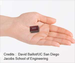 Injectable Biosensor To Monitor Alcohol Levels Longterm