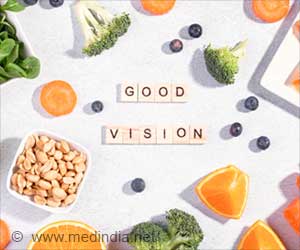 Enhance Your Vision With Essential Eye Health Supplements