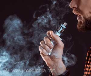 Vaping Risks: The Role of Mental Distress & Self-Control