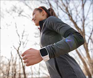 Wearable Technology Tops Fitness Trends for 2024