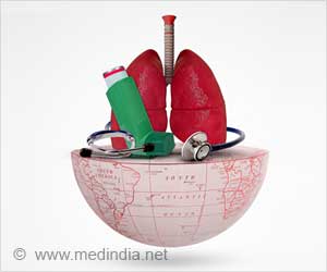 World Asthma Day: Asthma Care for All