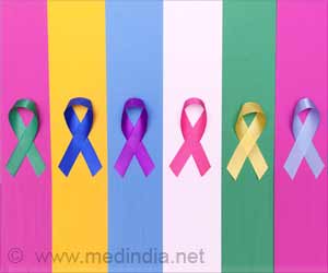 World Cancer Day: Let’s Create a Future Without Cancer