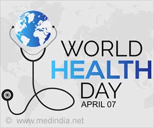 World Health Day 2022  Our Planet, Our Health
