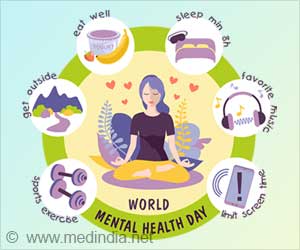 World Mental Health Day: Fostering Mental Health at Work